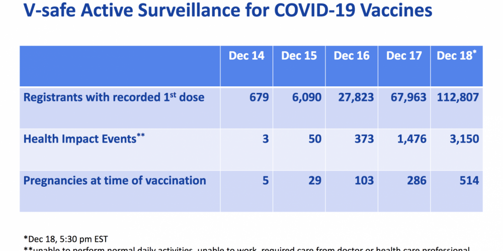 Les raisons, simples et claires, pour lesquelles je ne me ferai pas vacciner contre la COVID-19